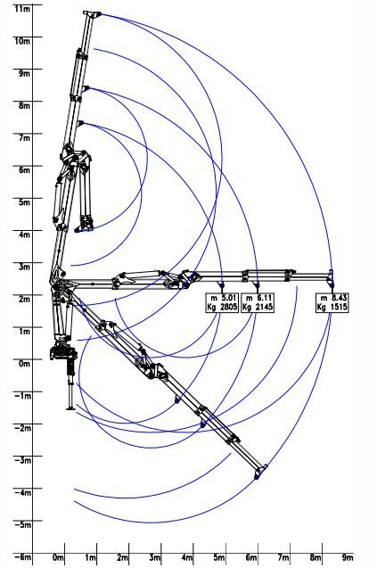 R 150 s3s grue auxiliaire - bob spa - capacité de levage 150 knm_1