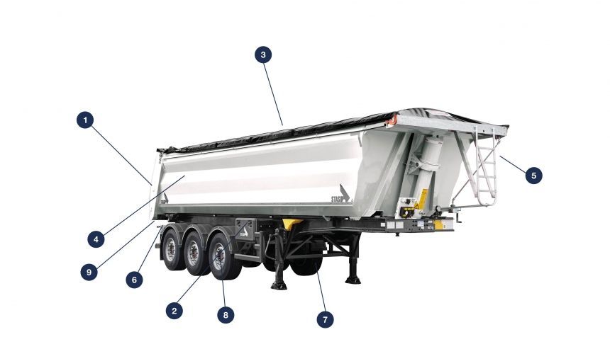 Rockstar - Benne pour poids lourd STAS - Volume 26 à 35 m³ - Châssis et caisse en acier - Utilisation asphalte et ferraille_1