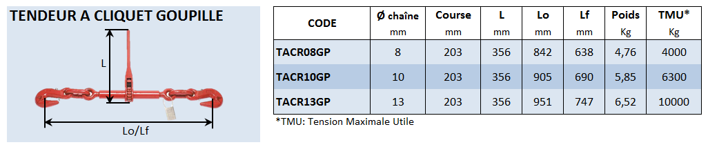 Tendeur à cliquet goupillé_1