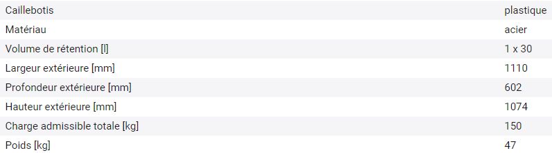 114841W - Chariot manuel avec bac de rétention amovible, guidon et caillebotis en polyéthylène résistant aux produits chimiques_1