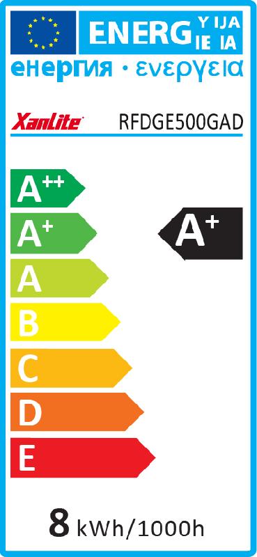 Ampoule décorative LED filament - Globe 200mm E27, 8W - 800lm, 1800K - Compatible variateur_1