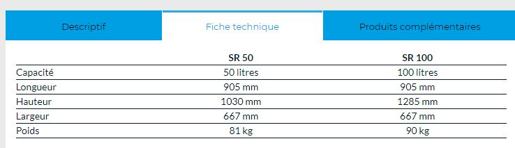 Sr 100 - Compresseur pour sablage - ACF Air Comprimé Français - 100L - Poids 90 kg_1