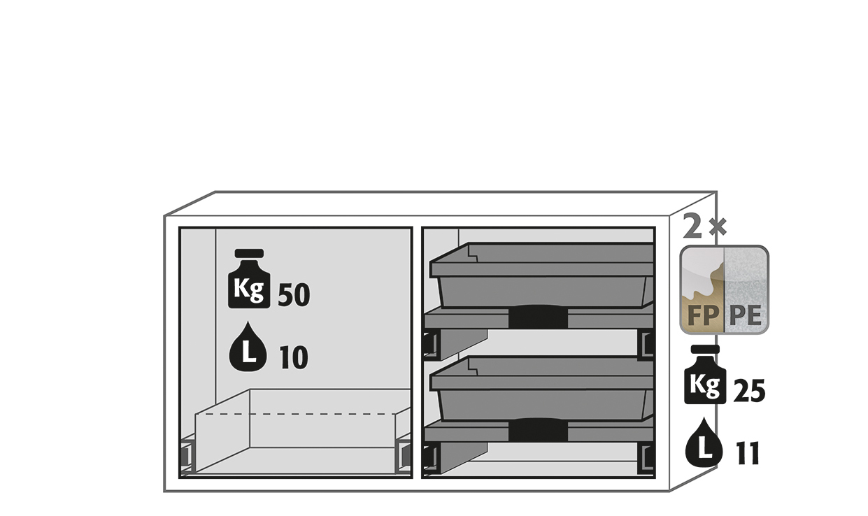 Armoire de sécurité combinée K-UB-90 modèle K90.060.110.050.UB.ST - 30358-001-35363_1