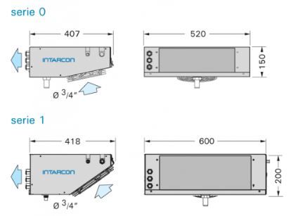 Évaporateur - Intarcon - Alimentation électrique 230 V-I-50 Hz, pour petites chambres froides à moyenne et basse température_1