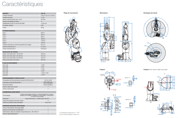 ROBOT COLLABORATIF COBOT 6 AXES INDUSTRIEL STAUBLI TX2-40_1