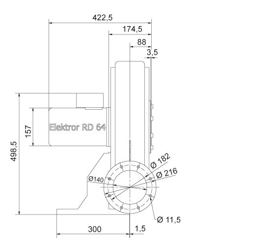RD 64 - Ventilateur Atex Elektror - Moyenne pression jusqu'à 90 m³/min et 6.800 Pa_1