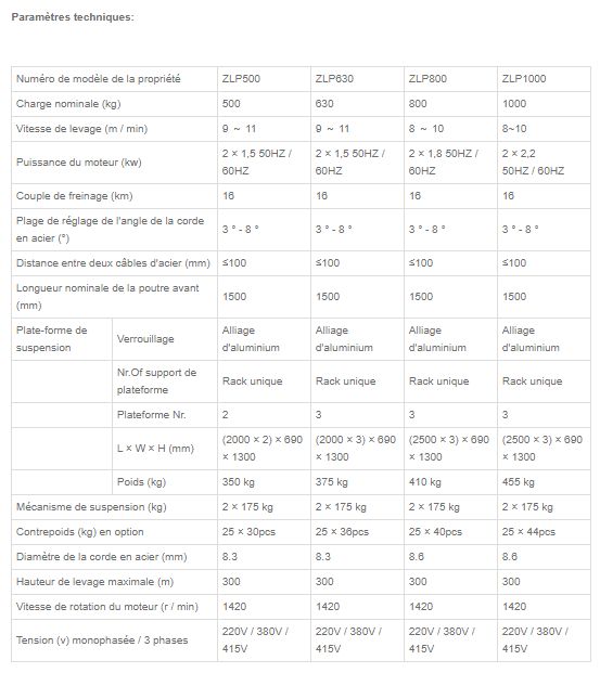 Nacelle suspendue - Success - acier ou aluminium - charge nominale : 500 kg, 630 kg, 800 kg, 1000 kg_1
