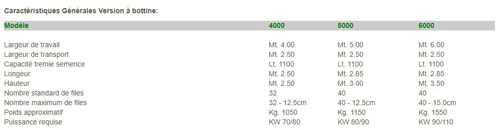 Semoir agricole PNL - Damax SRL - Modèle 4000 à 6000 - Versions à bottine, disque simple et double_1