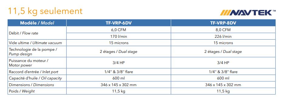 Pompe à vide - r32 - tf-vrp-dv_1