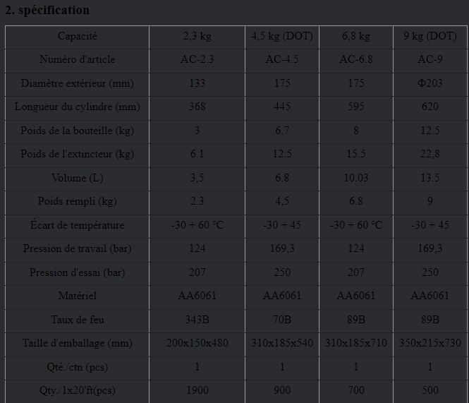 Ac-2.3 - Extincteur portatif à CO2 américain Pri-Safety - 2,3 kg - certifié ISO 9001 et CE_1