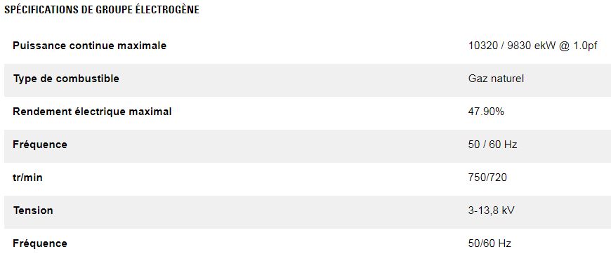 Gcm34 10 300 kw groupes électrogènes industriel à gaz - caterpillar -puissance continue maximale 10320 / 9830 ekw @ 1.0pf_1