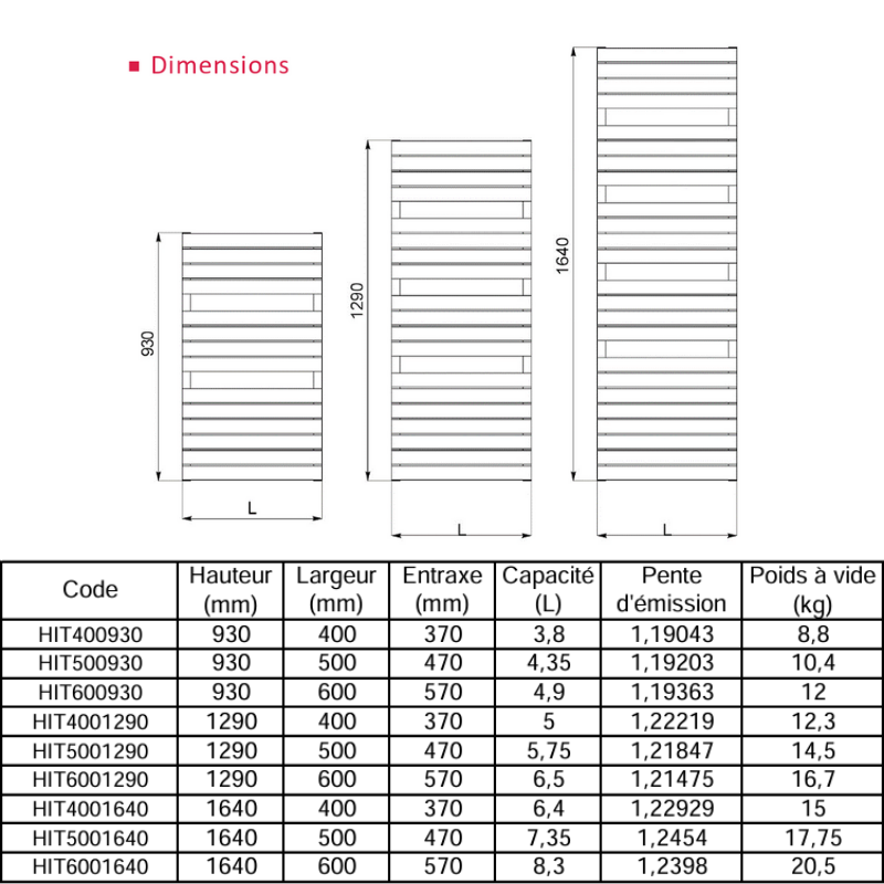 Sèche Serviette HITA Mixte 770W + kit Elec 750W - Thermador - HIT6001290M_1