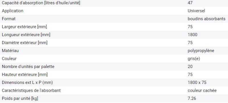 123139w - Boudins absorbants DENSORB universels - Endiguent efficacement les fuites_1