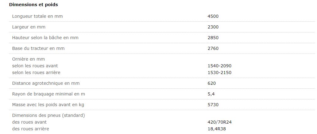 Belarus 1221.5 - Tracteur agricole - MTZ Belarus - 97,9 kW (133 ch) - Diesel Tier IIIB avec turbohypercompression_1