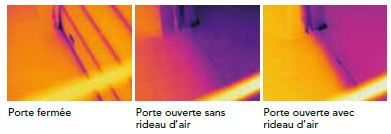 Rideaux d'air industriels Loading Systems - Économies d'énergie jusqu'à 40% - Réduction des odeurs et poussières_1