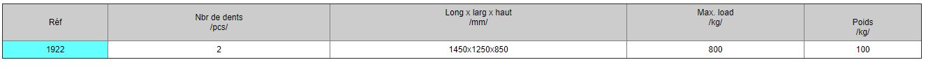 1922 - Chargeur de balles simple mécanique pour chargeur frontal - Zagroda - Longueur des dents 1200 mm - Attelage EURO - Transporte 1 balle_1