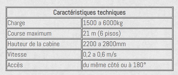 Monte-charge accompagné - Liftech S.A - charge de 1500 à 6000 kg pour transport vertical_1