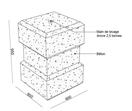 Bloc de sécurité pour événements - BLOCDEF 600 - Couleur personnalisée, options et caractéristiques_1