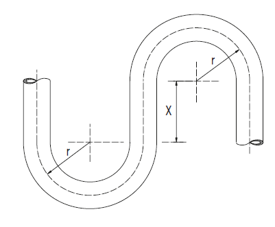 Cintreuse manuelle pour tube de diamètre 8 à 18 mm ou de 20 à 25 mm - 1302024_1