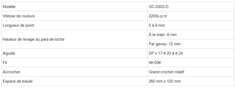 GC-0303-D - Piqueuse plate Topeagle International Ltd. - vitesse de couture 2200 s.p.m - machine robuste à point noué_1