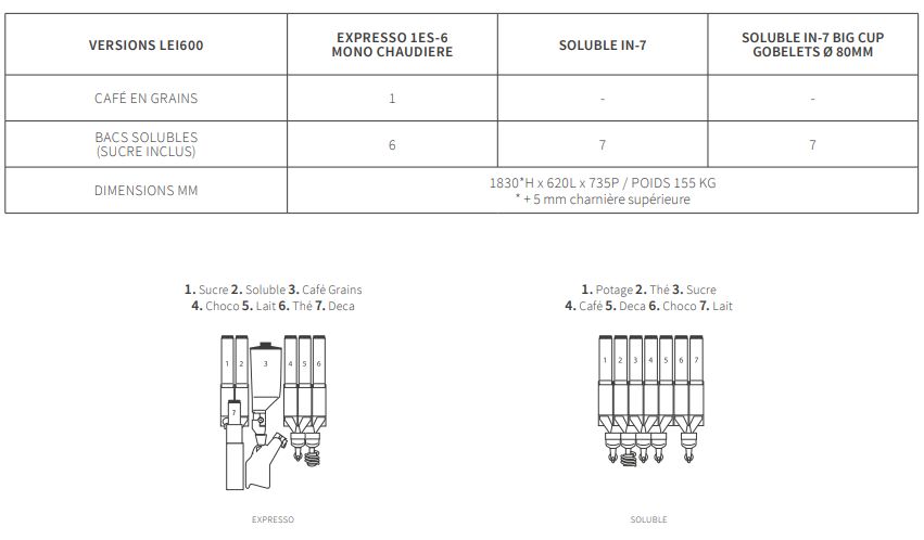 Lei600 + aria l evo master - distributeurs combinés chaud/froid - bianchi vending group - capacité de 600 gobelets_1