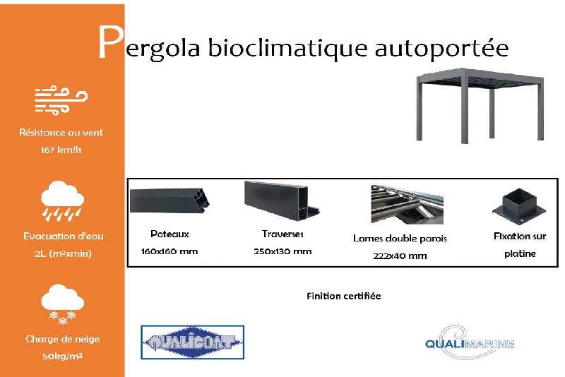 Pergola bioclimatique autoportée - 5000 / 5000_1