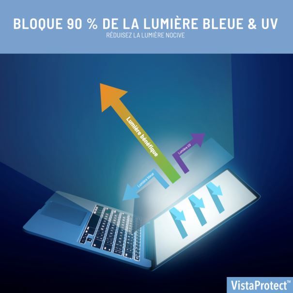 Filtre anti-lumière bleue amovible pour ordinateur portable_2