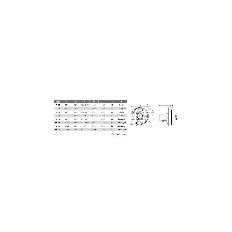 Ventilateur axial hélicoïde - platine métallique HBA Ø63T41 - 400 V triphasé - moteur IP55_1