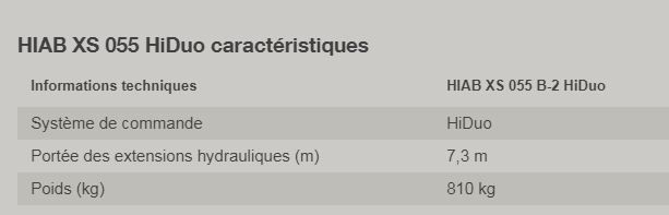 Grue auxiliaire Hiab XS 055 HiDuo - télécommandée - 5,4 tm - portée hydraulique 7,3 m_1