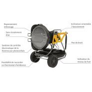 Master XL 91 - Chauffage infrarouge à fioul - Master Climate Solutions - Réservoir 60L - Puissance 29/43 kW_1