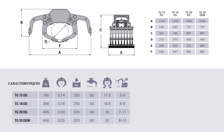 Pinces de démolition TG18 DG - Intermercato - Ouverture 1,43m pour pelles de 5 à 8 tonnes_1