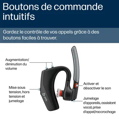 HP Poly Micro-casque Poly Voyager Legend 30_1