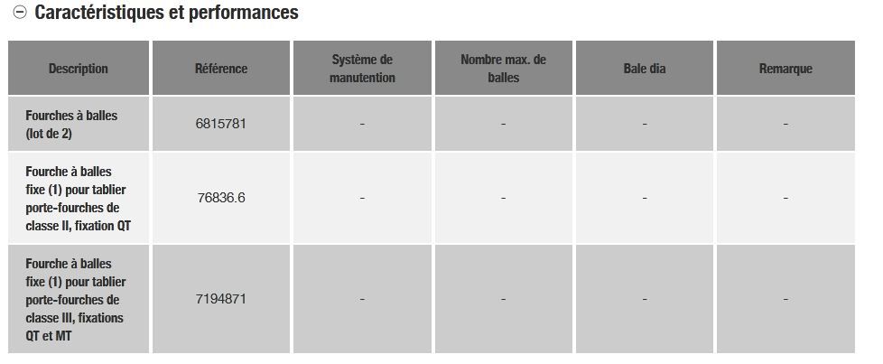 6815781 - Fourche à balles rondes pique-bottes Bobcat - 1100 mm - Stabilisation et ajustement_1