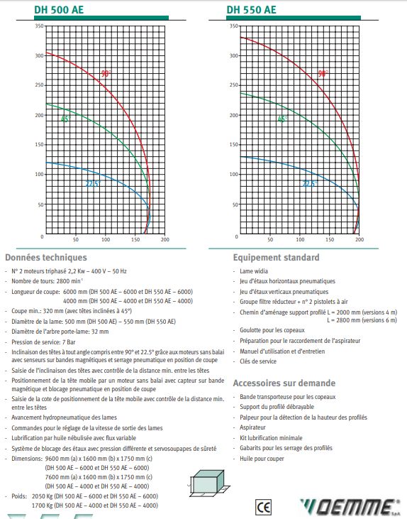 DH 500 AE - Tronçonneuse à double tête OEMME - Lames 500mm - Pivotement à 90° à 22,5° contrôlé par CN_1
