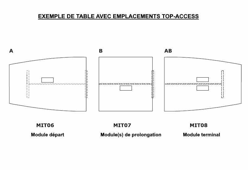 Table myto, direction, conseil municipal_1