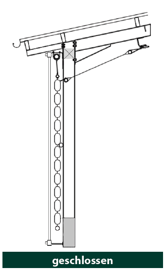 -wss 3-rideaux de brise vent- agrotel thermocurtain_1