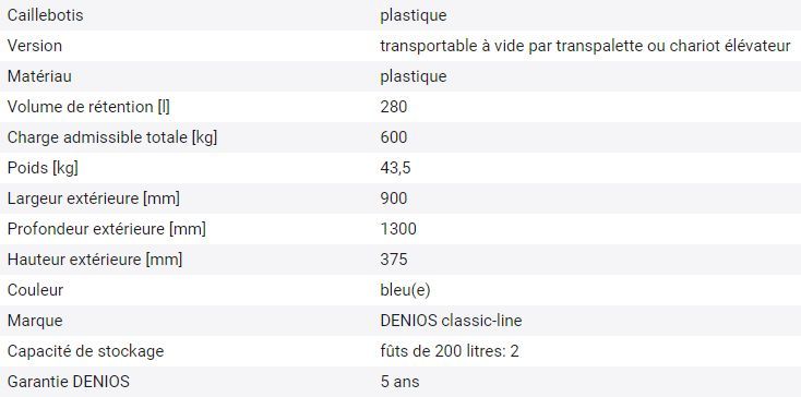 162286W - Bac de rétention en polyéthylène avec caillebotis et passages pour fourches_1