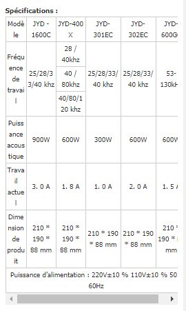 Générateur d'ultrasons multifréquences - Shenzhen Jiayuanda Technology - puissance acoustique 300 à 900W_1