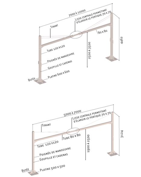 Portique universel tournant sélectif - Gestion des accès poids lourds et caravanes - Hauteur réglable 1,9 à 4m_1