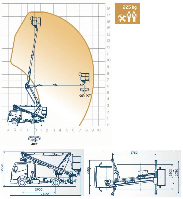 Snake 189 sur nissan camion nacelle - oil & steel france - 17,8m_1