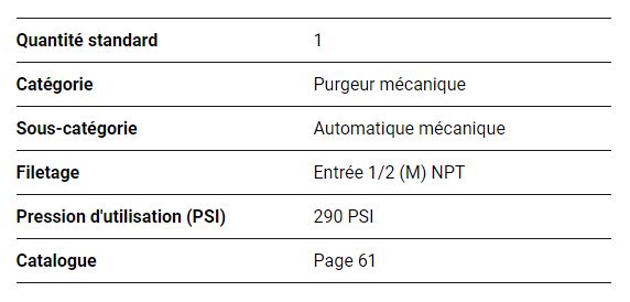 Purgeur automatique mécanique Topring - pression d'utilisation 0-230 PSI - modèle 59.465_1