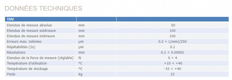 Banc de calibration thv - trimos_1