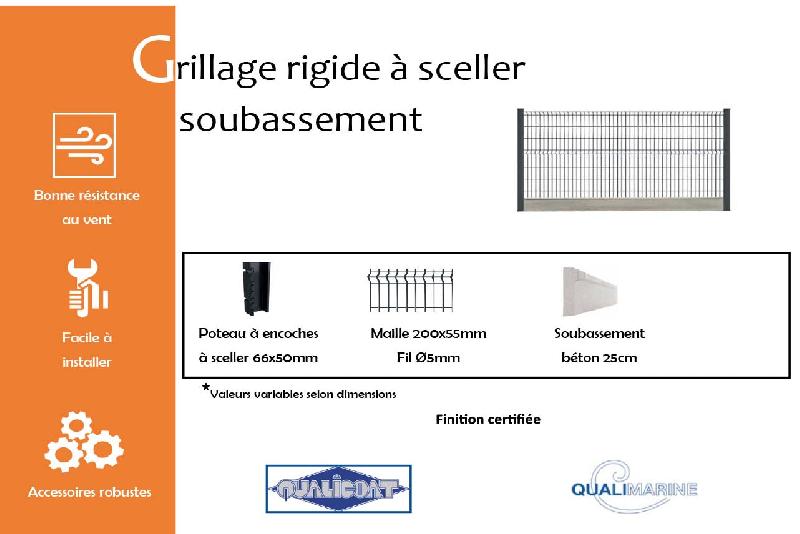 Grillage rigide à sceller avec soubassement - 1230_1