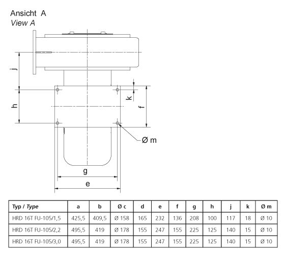 HRD 16T FU - Ventilateur ATEX Elektror - Haute pression jusqu'à 97 m³/min et 16.000 Pa_1