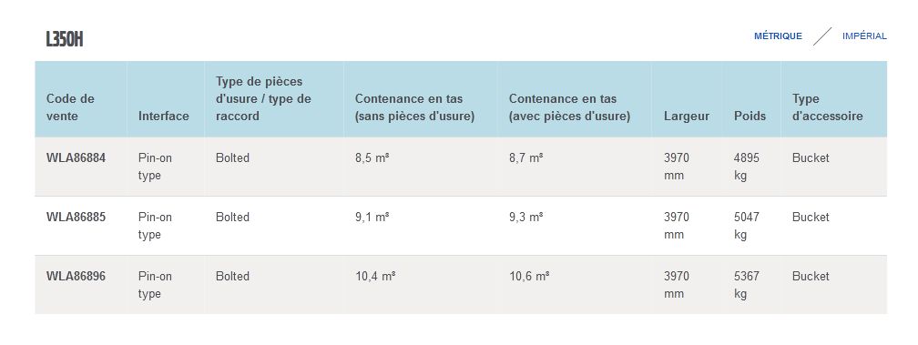 L350H GODET DE REPRISE - VOLVO CONSTRUCTION EQUIPMENT ÎLE-DE-FRANCE - 5367 KG_1