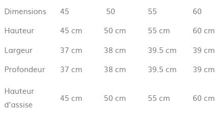 Tabouret H - tabouret de restaurant - Tolix - hauteur 60 cm - réf. 3508 - esthétique industrielle, empilable_1