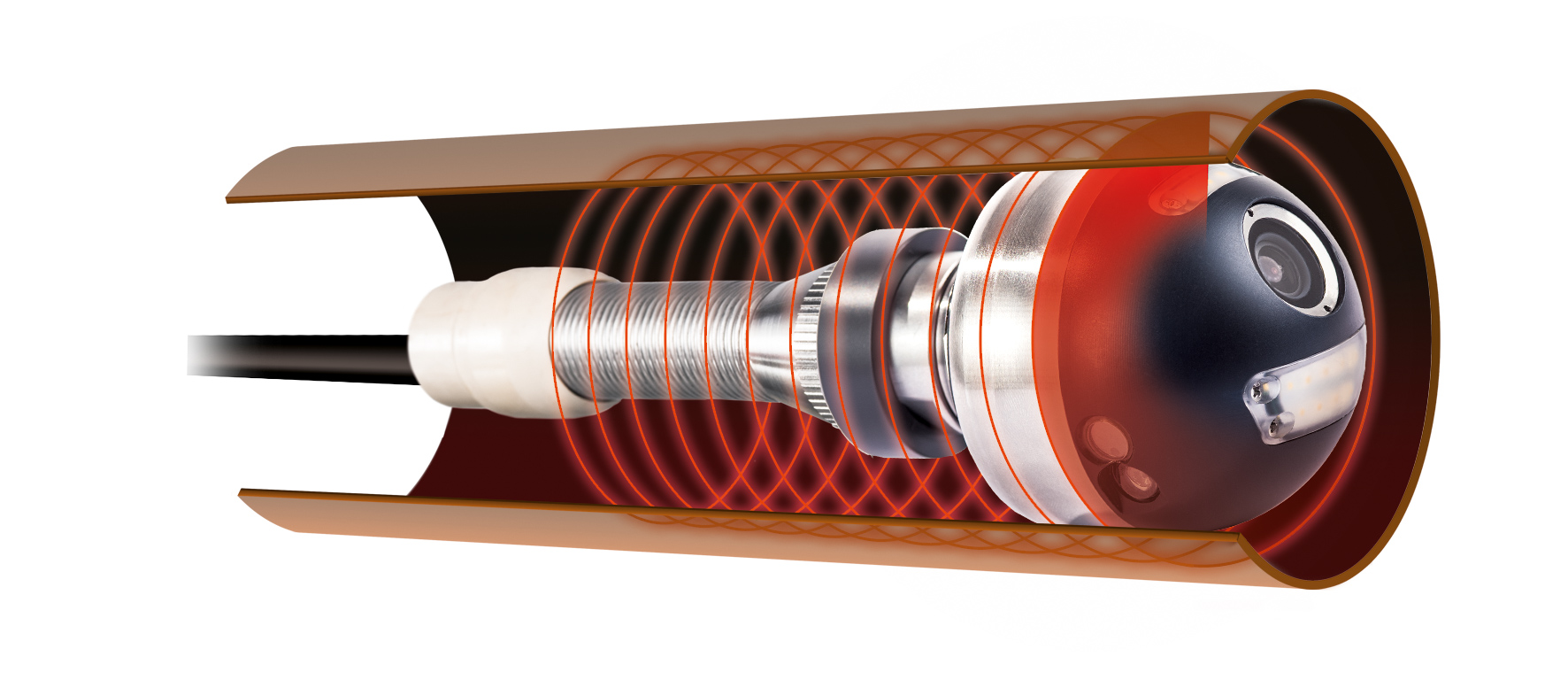 Caméra rotative PAN pour inspection de canalisations