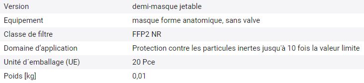 272616w - Masque de protection respiratoire FFP2 NR - sans valve d'expiration - norme EN 149:2001 A1:2009_1