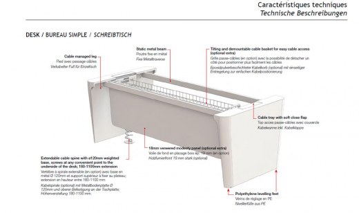Bureau de direction bois - Quadrifoglio X10 en placage noyer américain avec top access - Référence 9501 BD Q_1