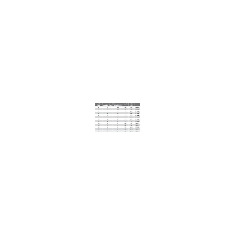 Gaine de ventilation en polyuréthane Ø70 - souple et résistante - paroi translucide et spirale en acier galvanisé_1